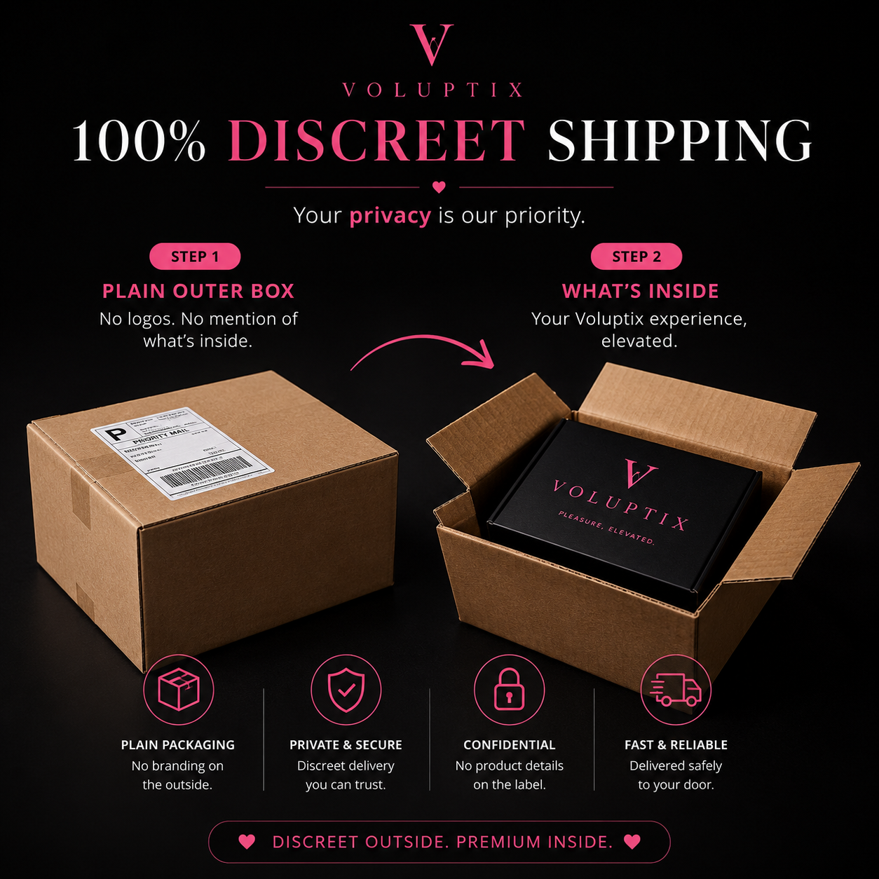 Discreet shipping